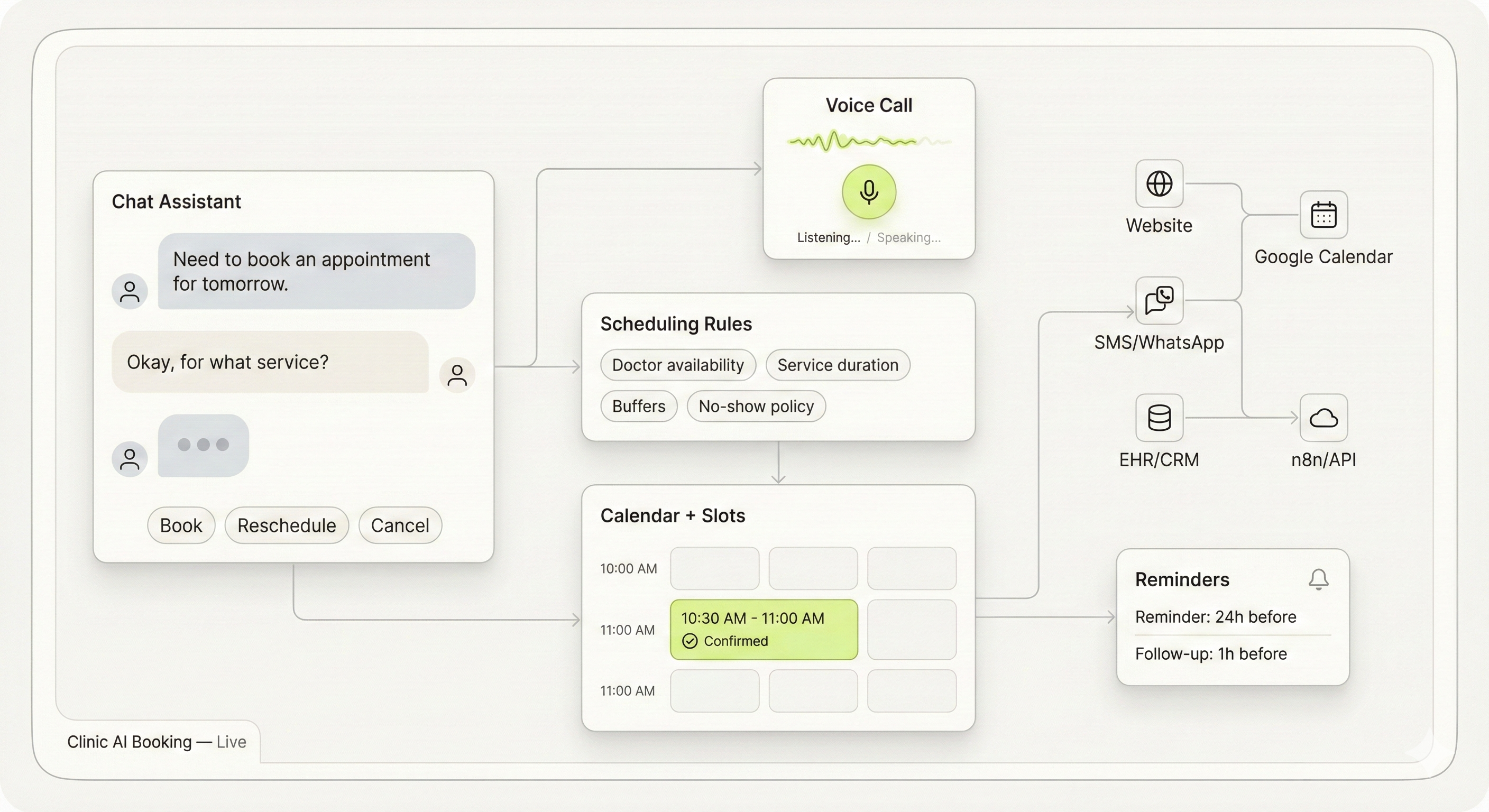 Clinic AI Appointment System